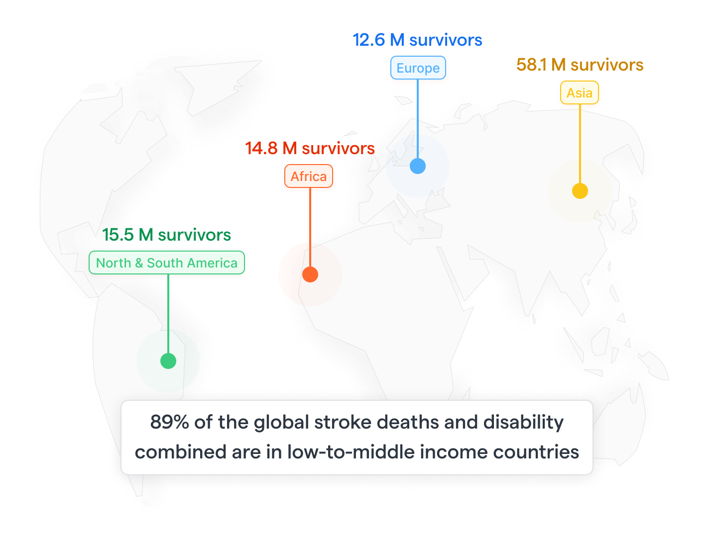Stroke cases in different geographies